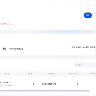 [30일 챌린지 38기 3주차] 수익인증