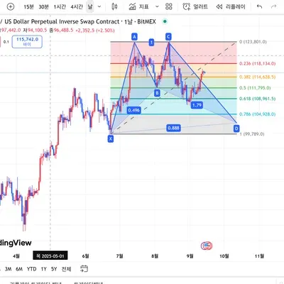 [30일 챌린지 38기 4주차]