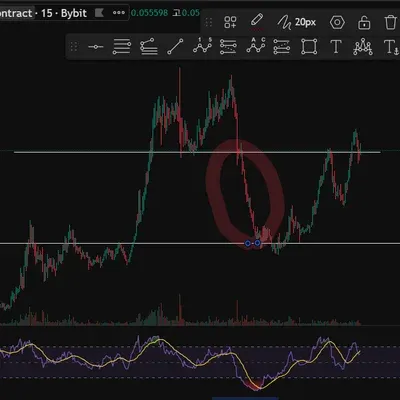 [30일 챌린지 14기 4주차] 매매일지