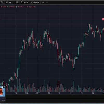 [30일 챌린지 17기 1주차]