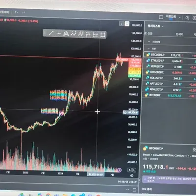 30일 챌린지 17기 1주차