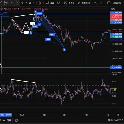 16기 2주차 과제물