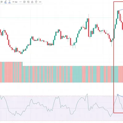 16기 11차 미션) 다이버전스 구간 찾기