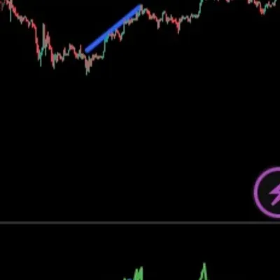 16기 2주차 다이버전스 구간 찾기