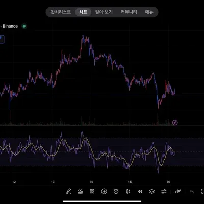 30일 챌린지 40기 2주차
