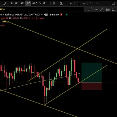 [30일 챌린지 15기 4주차] 이더리움 매매일지 
