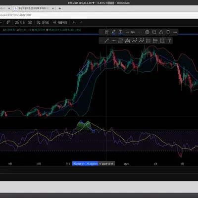 16기 2주차 11일 미션