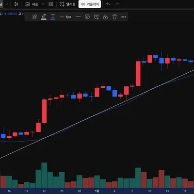 30일 챌린지 41기 1주차