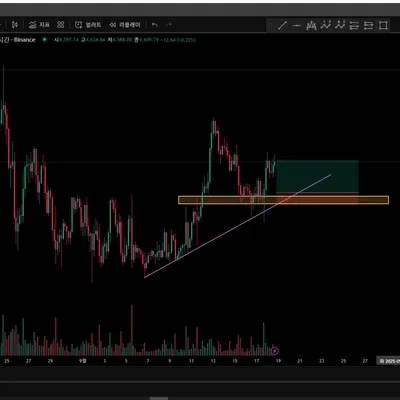 [30일 챌린지 18기 1주차]
