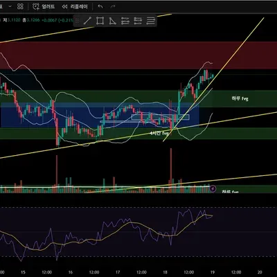[30일 챌린지 18기 1주차]