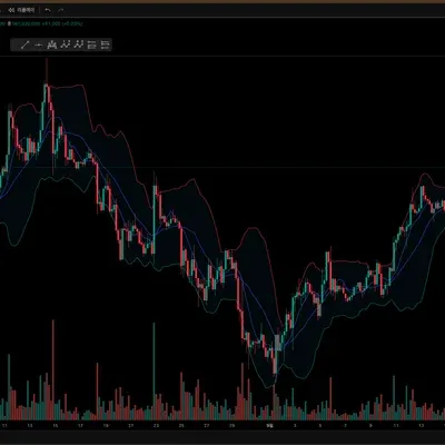 [30일 챌린지 18기 1주차]