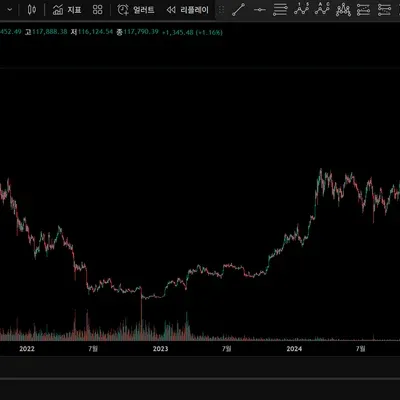 [30일 챌린지 18기 1주차]