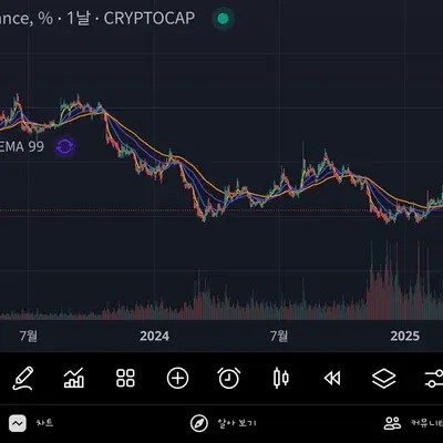 [30일 챌린지 18기 1주차] 4일차 미션!