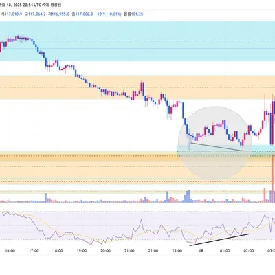[30일 챌린지 17기 2주차]