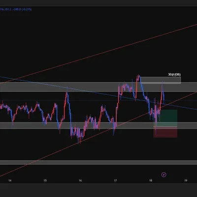 100회 트레이딩 매매일지(109/200)