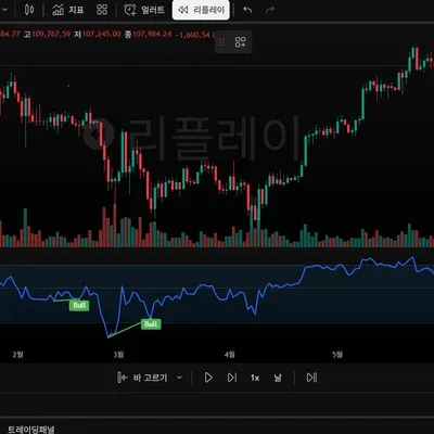 [30일 챌린지 18기 1주차]