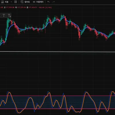 30일 챌린지 40기 1주차