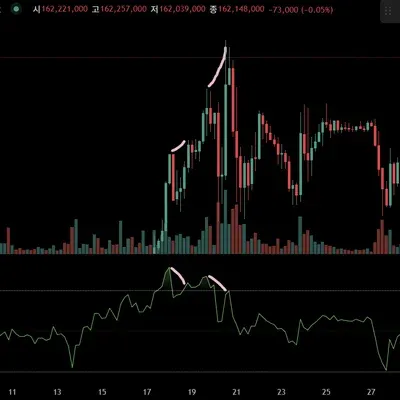 [30일 첼린지 17기 11일자 미션]