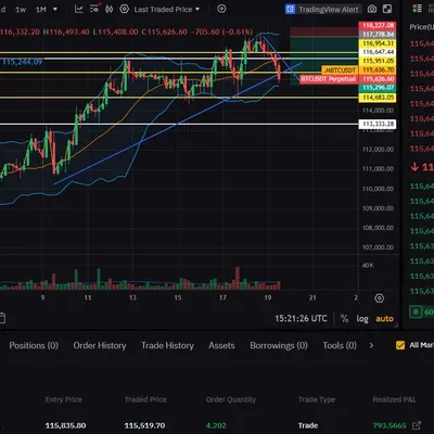 [30일 챌린지 40기 3주차] 수익인증 모의투자