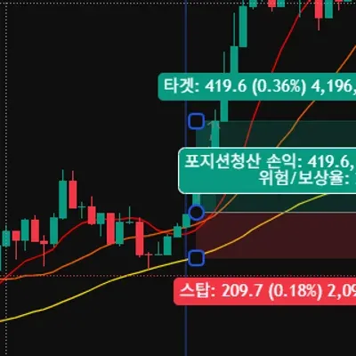 [30일 챌린지 15기 4주차]