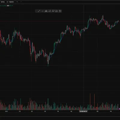 30일 챌린지 18기 1주차