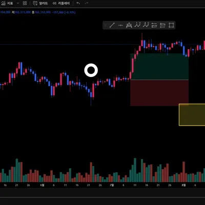[30일 챌린지 18기 1주차] 
