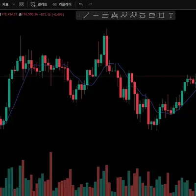 [30일 챌린지 18기 1주차] 4일차 미션