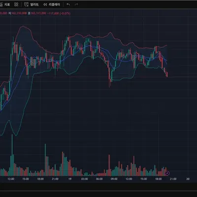 [30일 챌린지 18기 1주차]