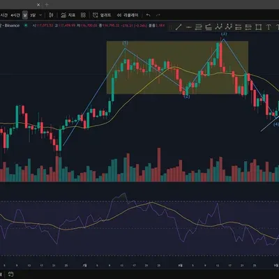 [30일 챌린지 42기 1주차] 4일차 미션