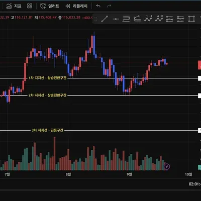 [30일 챌린지 4일차 미션]