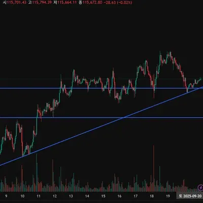 [30일 챌린지 42기 1주차]