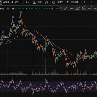 [30일 챌린지 41기 2주차]