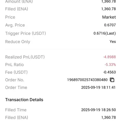 [30일 챌린지 40기 3주차] ENA손절 매매일지