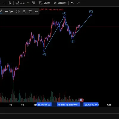 [30일 챌린지 18기 1주차]