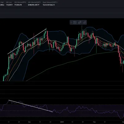 30일 챌린지 17기 11일차 미션