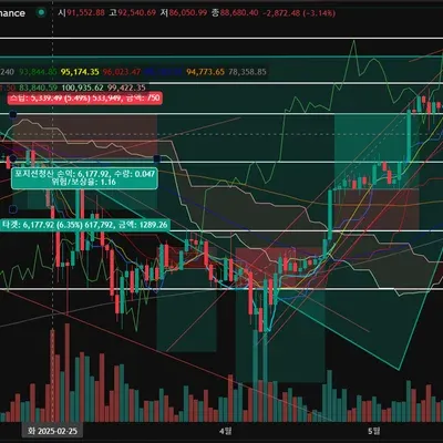 [30일 챌린지 39기 4주차]