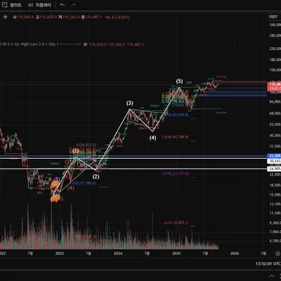 [30일 챌린지 18기 1주차]