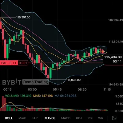 [30일 챌린지 40기 3주차]