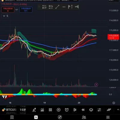 30일 챌린지 18기 1주차 4일차 미션
