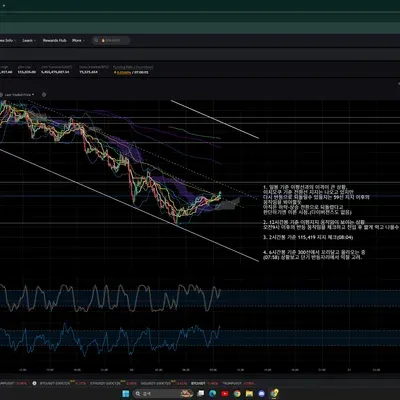 [30일 챌린지 15기 4주차] 23일차 MISSION 업로드 